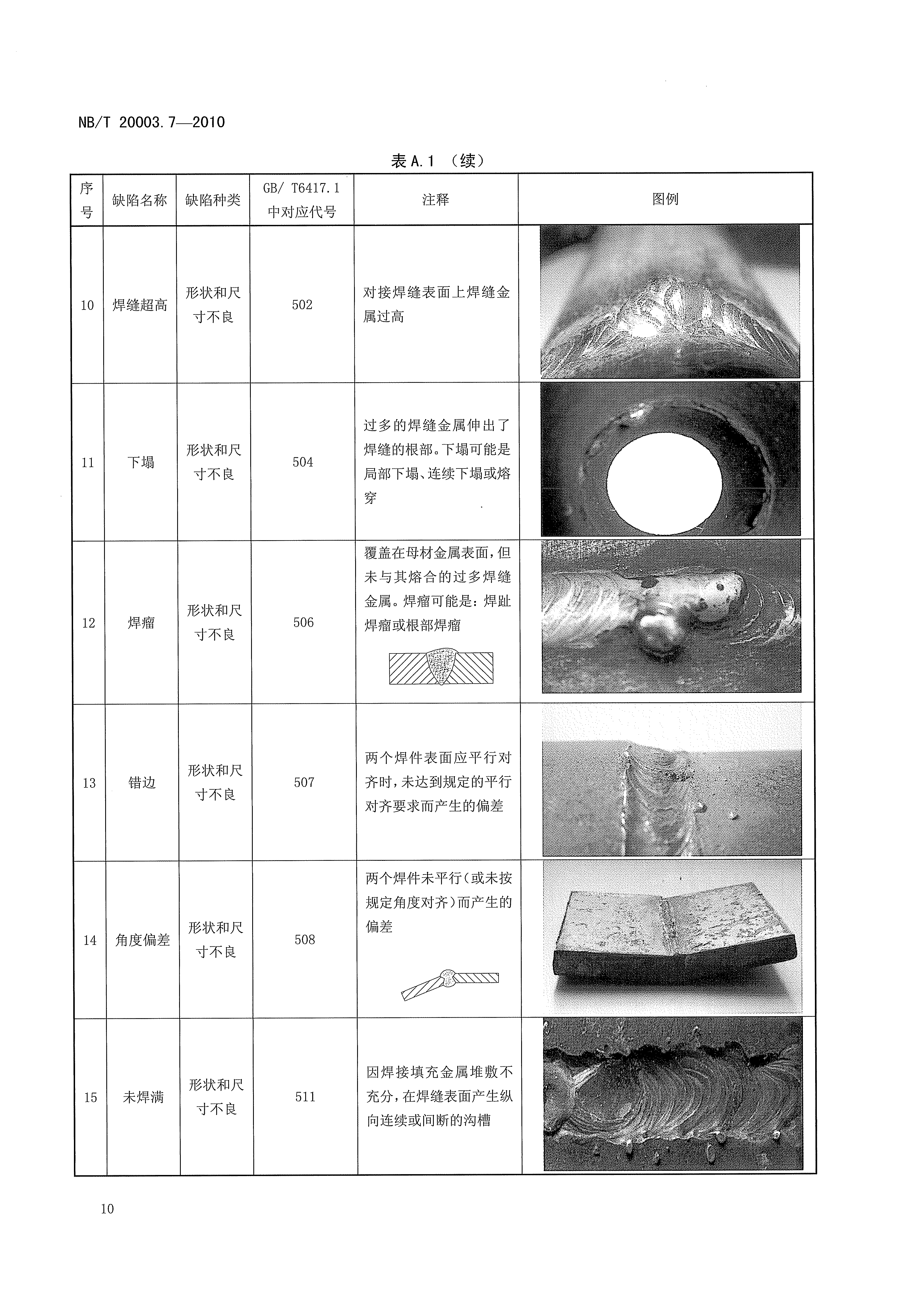 分辨率測試卡,攝像頭測試卡,鏡頭測試卡,圖像測試卡