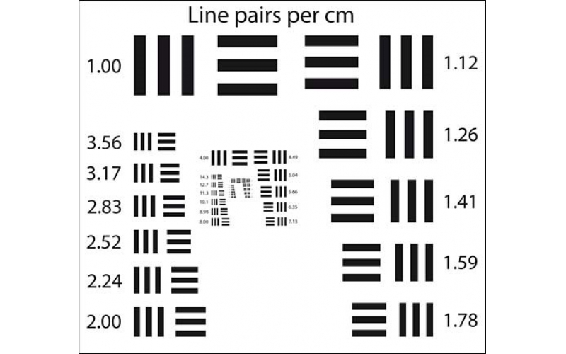 TE138-Q  1-28.5 線對每厘米分辨率Chart圖